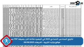 نتائج السادس الإعدادي 2025 في البصرة متاحة الآن بصيغة PDF عبر موقع وزارة التربية – الأربعاء 06/08/2025